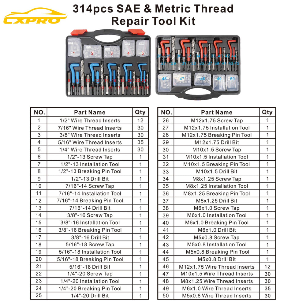 Metric M5 to M12 helicoil set for durable, reusable threaded inserts.