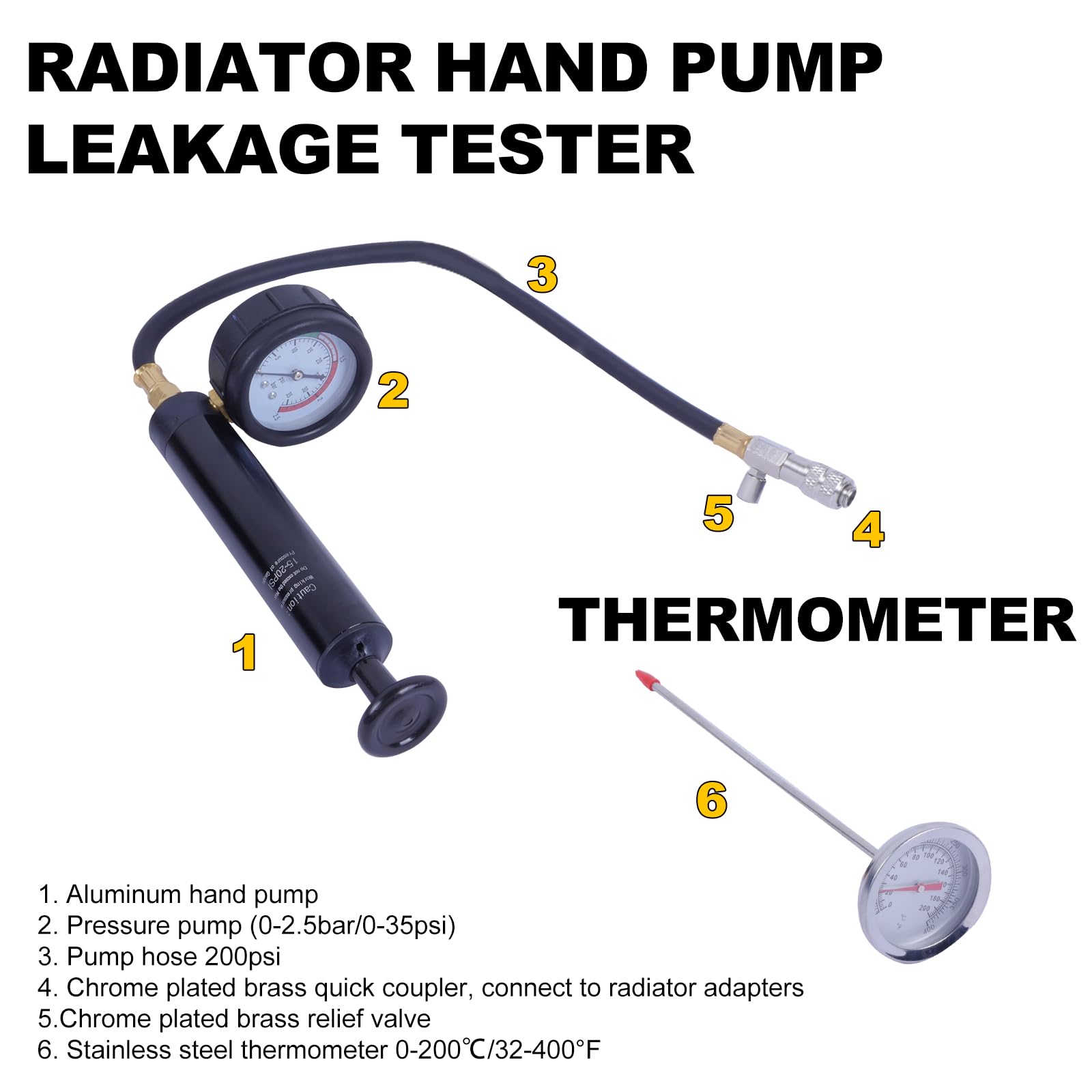 CXPRO thermometer dial detail highlights accurate temperature measurement.