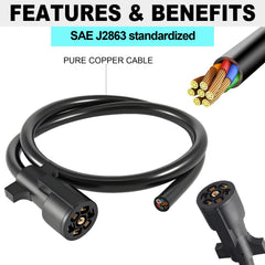CXTM heavy-duty trailer wire harness with copper conductors for reliable electrical connections.