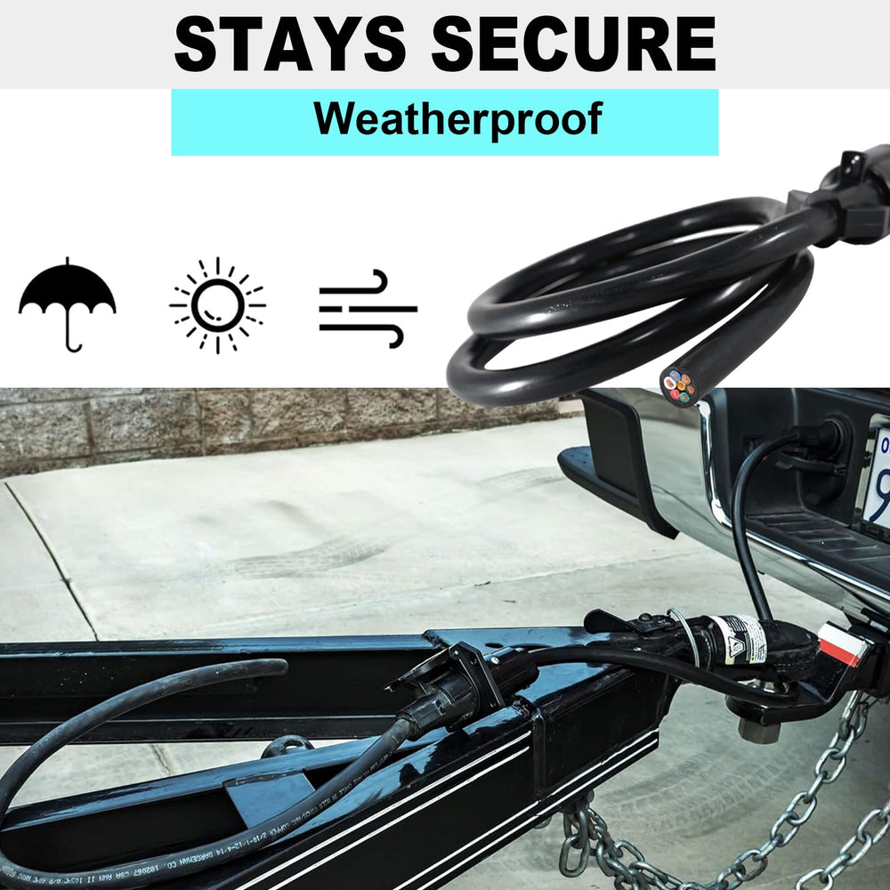 CXTM thermoplastic rubber shell protects wiring from wear oil and water exposure.