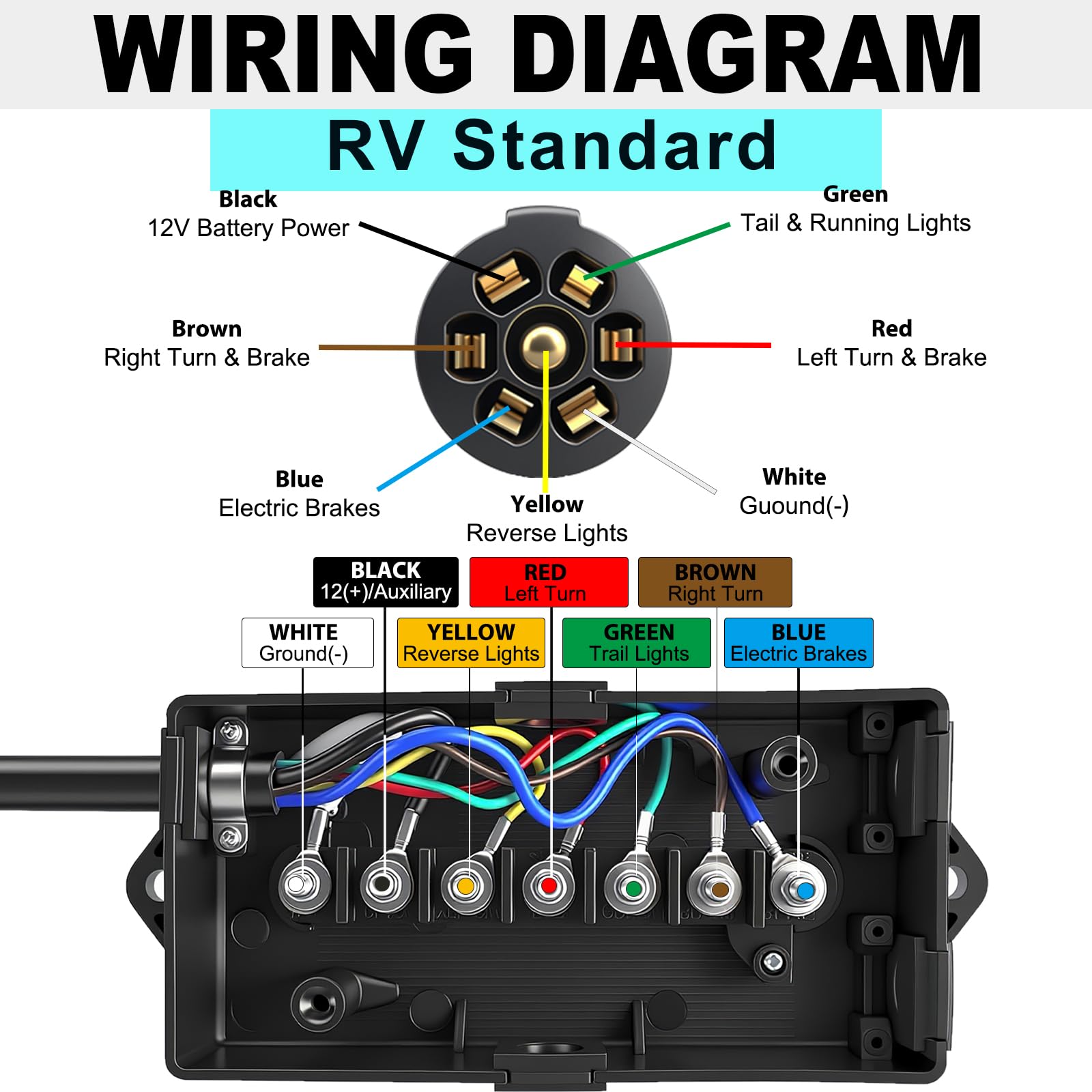 CXTM weather-resistant trailer cable suitable for all-weather use.