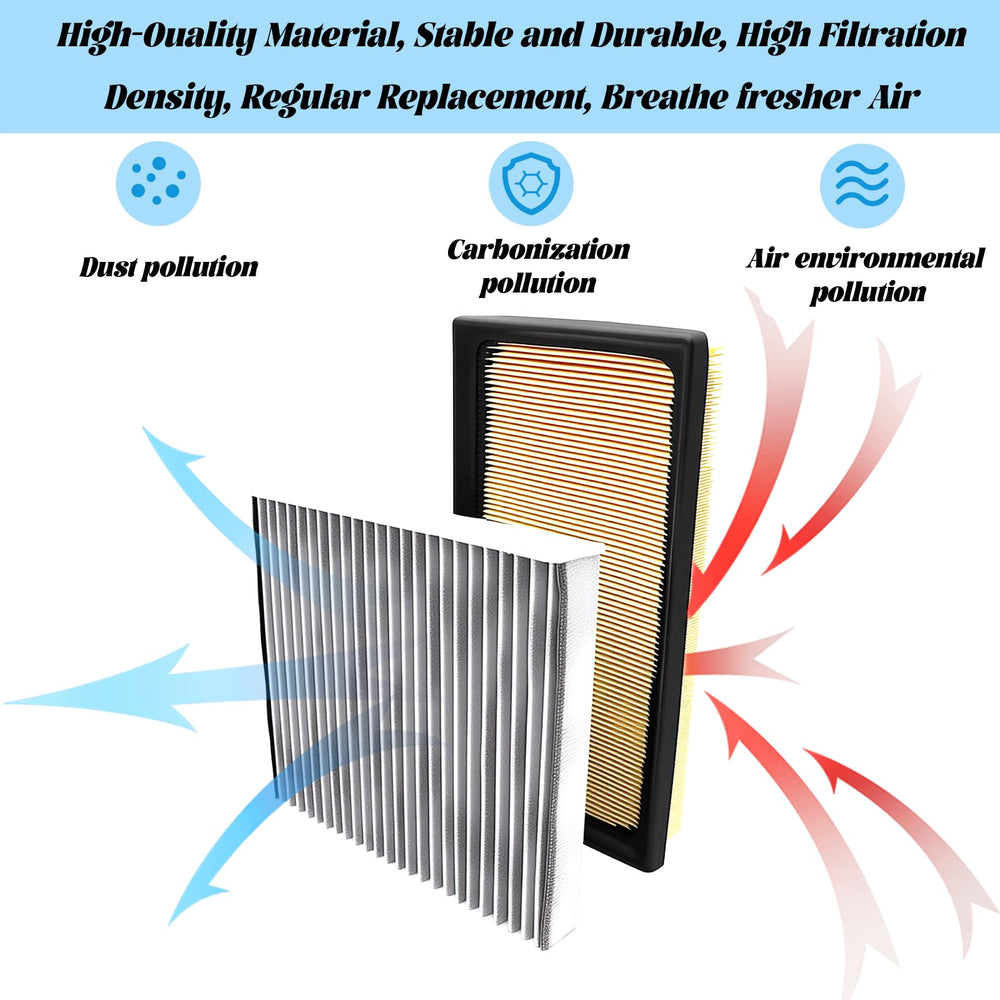 Cyanslen filter material high-grade structure highlights premium filtration performance