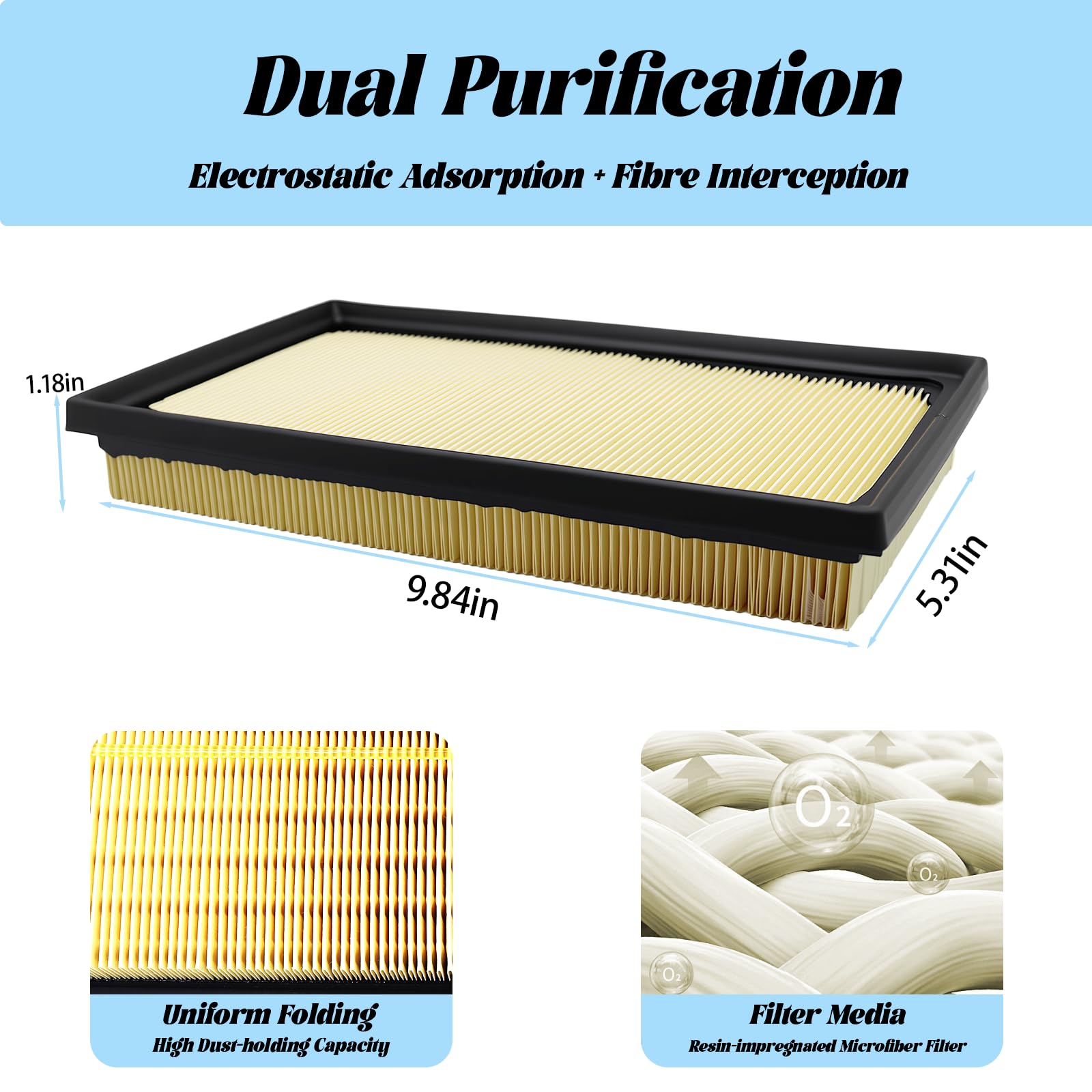 Cyanslen packaging content displays complete kit with clear instructions