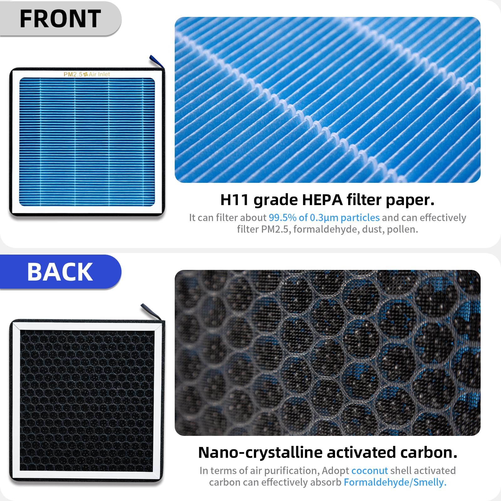 CYBERBEANS CF11966 HEPA filter layers visible for clean air
