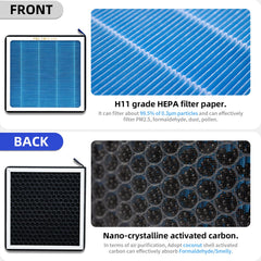 CYBERBEANS CF11966 HEPA filter layers visible for clean air