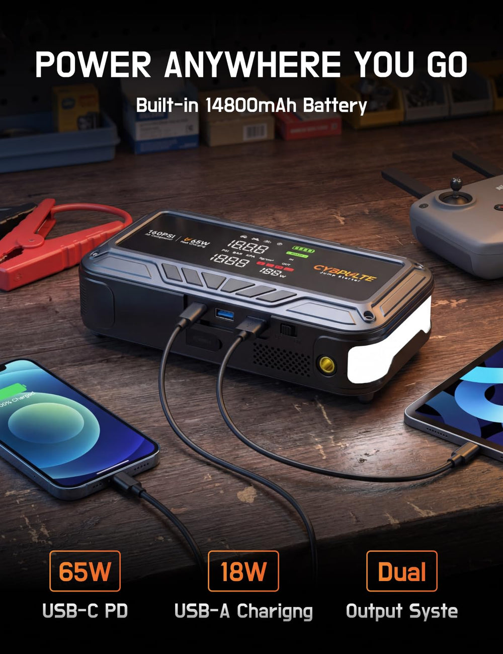 CYBPULTE safety protections guard against reverse polarity and overheat.