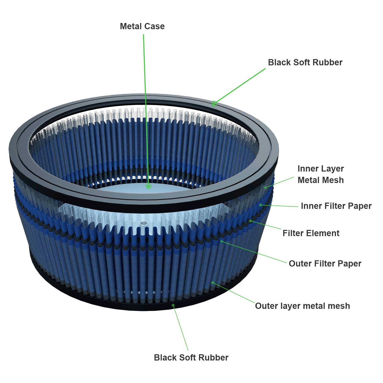 Durable HD-0800 air filter installation close-up showing sealing surface.