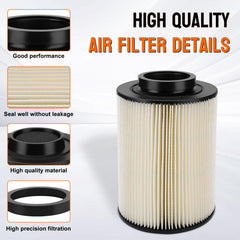 Cyleto Ranger 900 Diesel air filter close-up emphasizing filtration efficiency