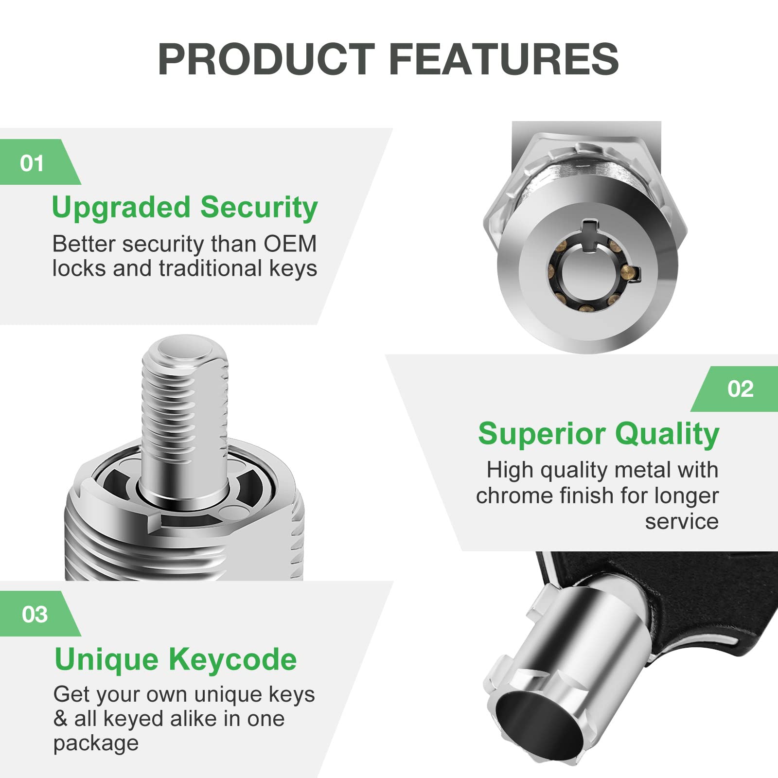 Cylinnda 3/4-inch mounting hole supports quick installation.