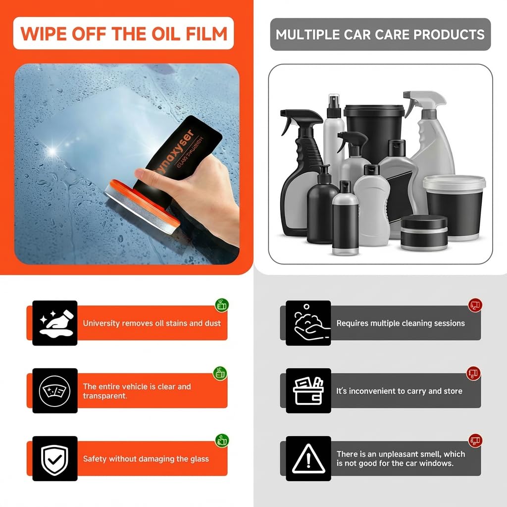 Cynaxyser ergonomic grip glass emulsion bottle ensures secure cleaning