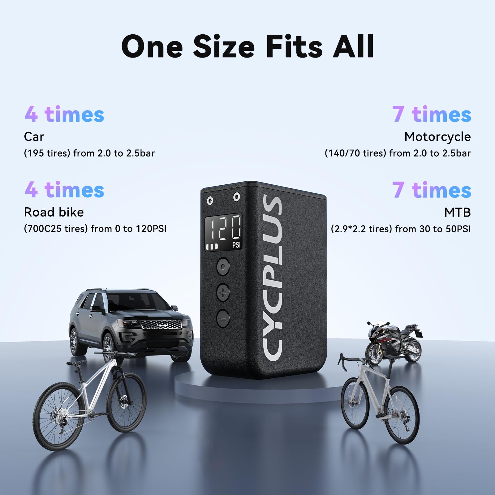 CYCPLUS AS2 Pro Max supports Schrader and Presta valves.
