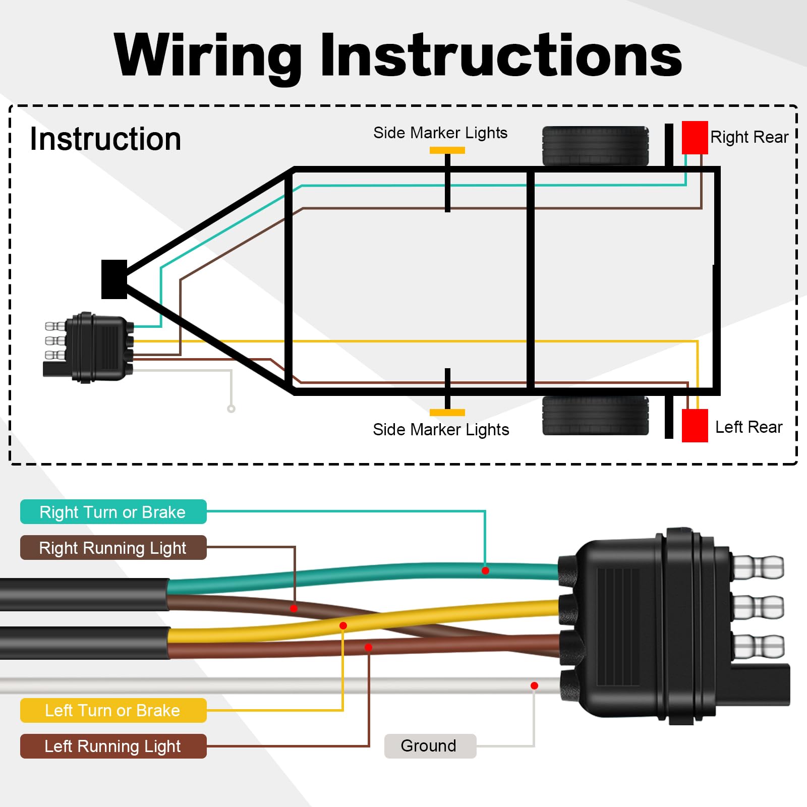 CZC AUTO 18AWG pure copper core ensures strong electrical conductivity