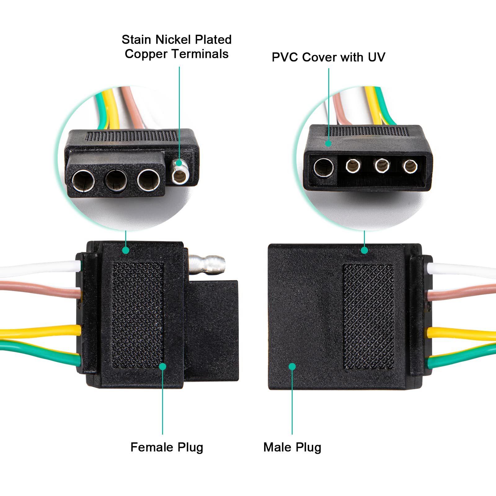 CZC AUTO extendable trailer wiring demonstrates versatile use in real setups.