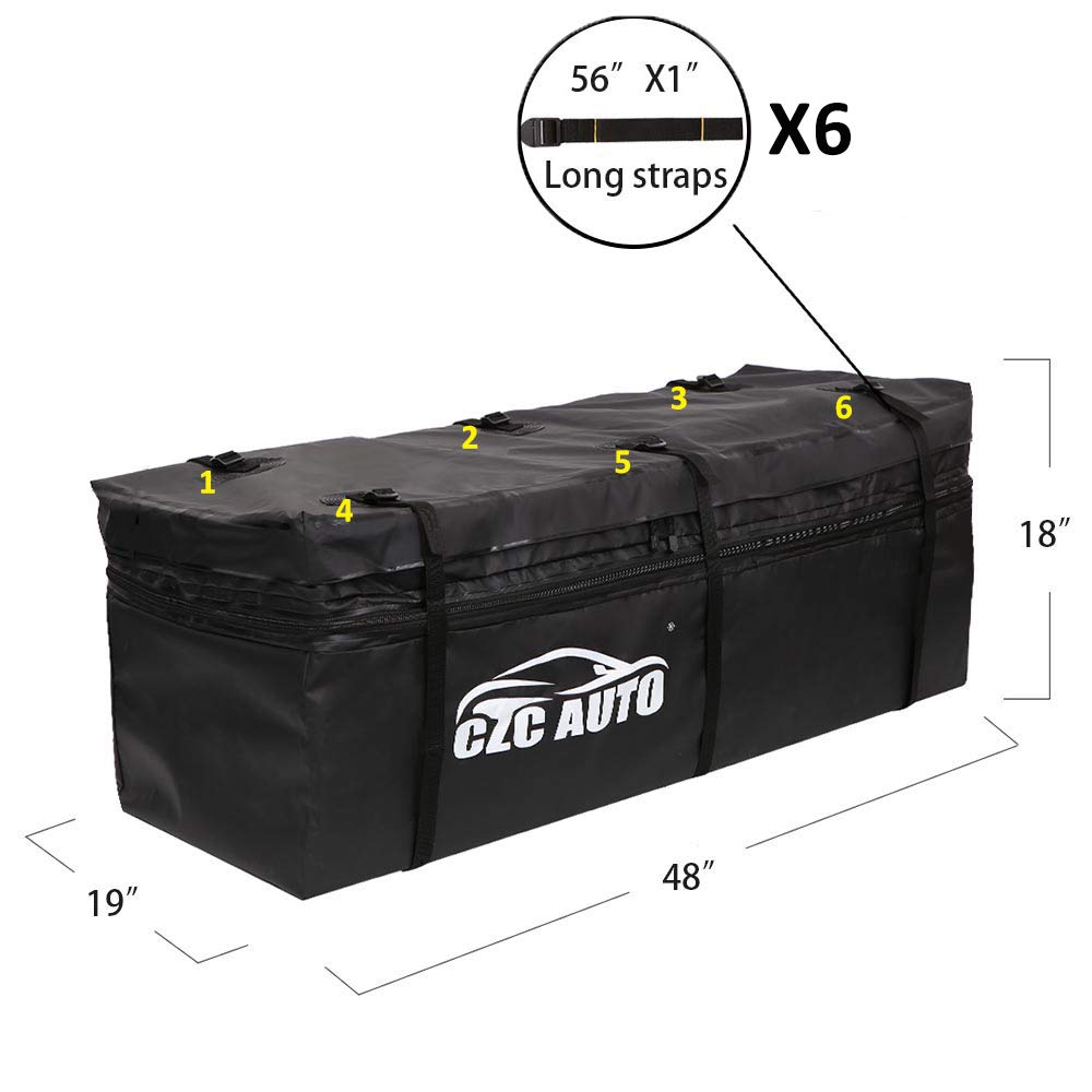 CZC AUTO soft PVC tarpaulin material highlighting durability and safety