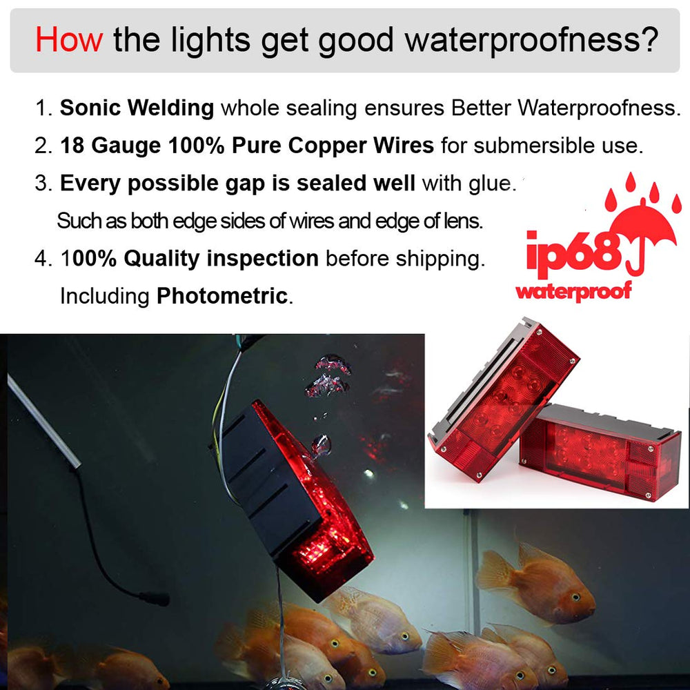 CZC AUTO IP68 waterproof seal emphasizes reliable submersion for marine trailers