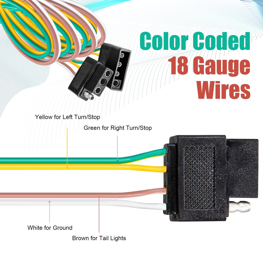CZC AUTO UV-resistant PVC insulation on trailer wiring for outdoor use.
