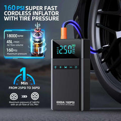 CZKBG YL03 air pump and tire inflator with gauge in use