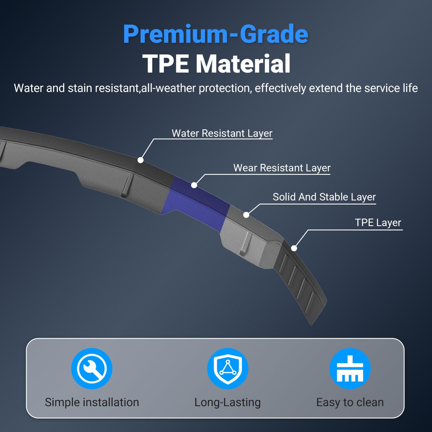CZmenghe hood shield water resistance test highlights easy cleaning after rain.