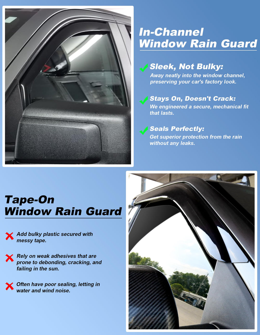 CZShiYue rain guards block rain and road spray while driving