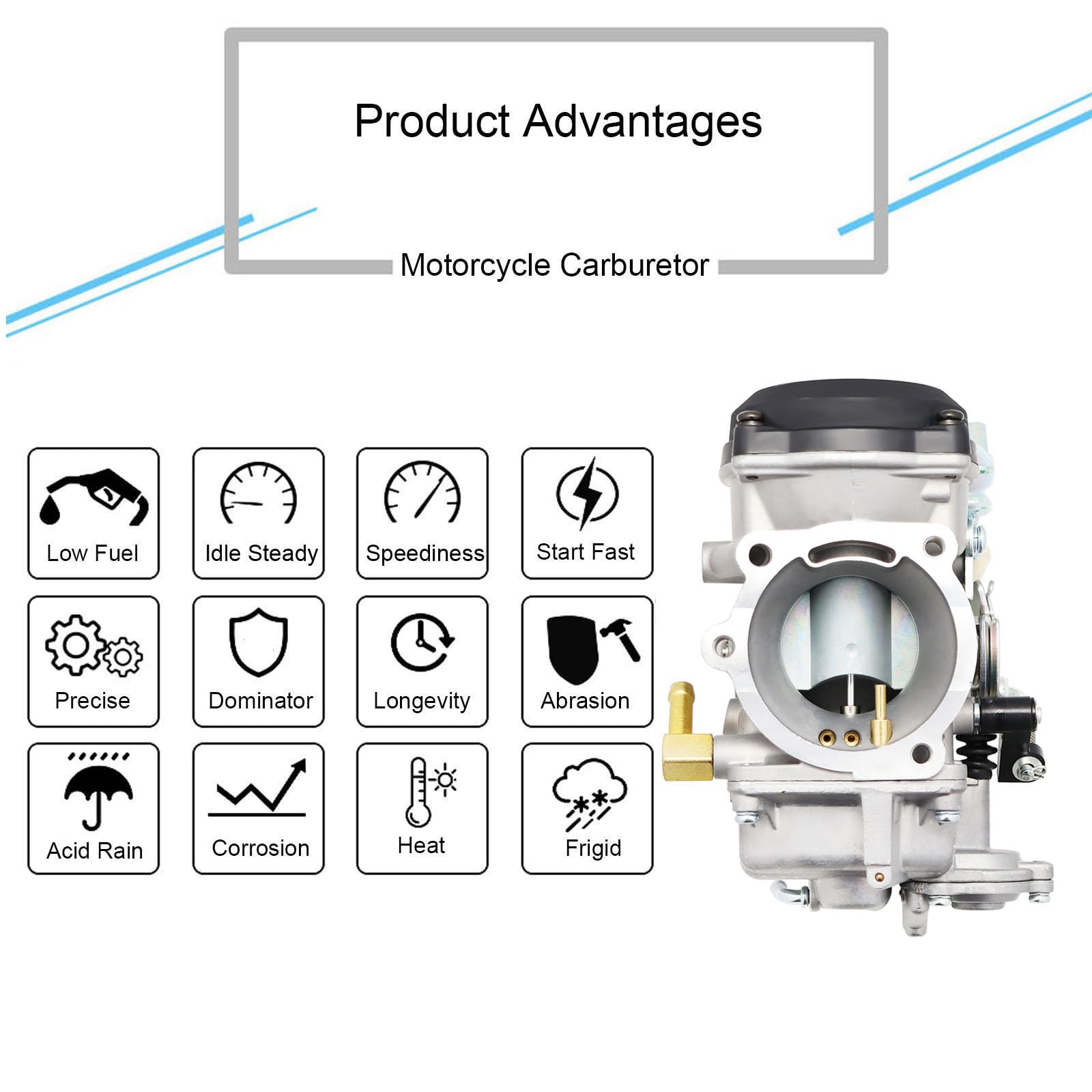 Packaging photo of CV40 carburetor kit with complete contents