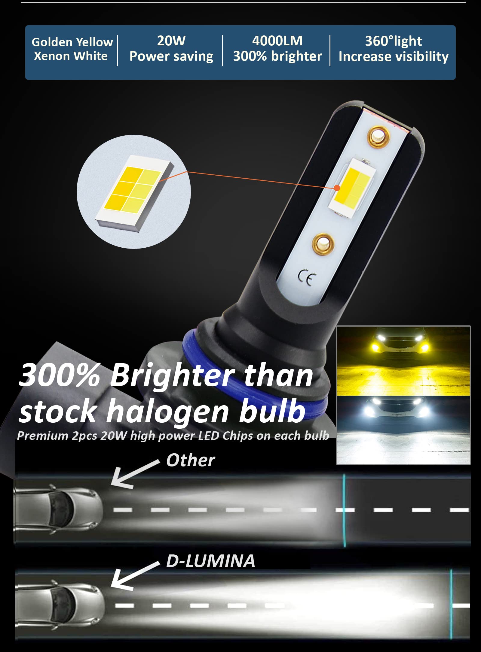 D-Lumina H10 Switchback fog light 3000K Golden Yellow for better weather penetration.