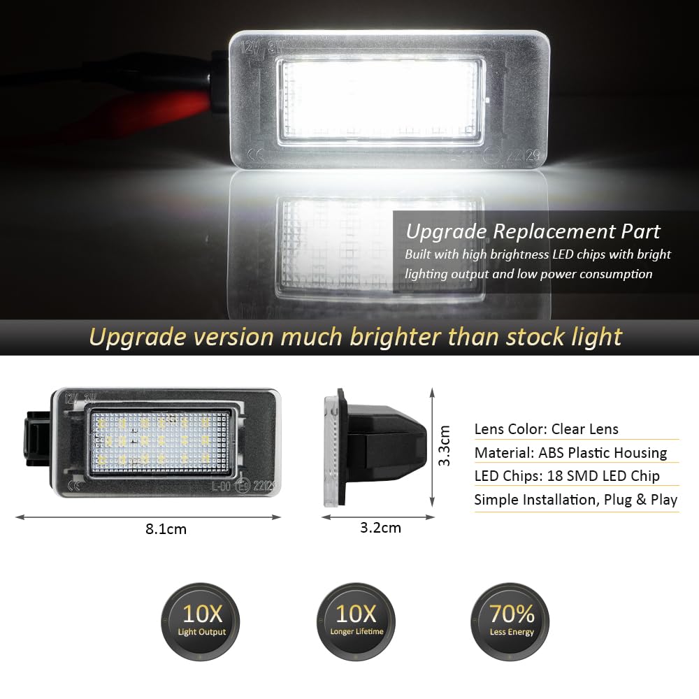 D-Lumina 18-SMD chip detail highlights high-brightness LEDs