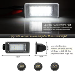 D-Lumina 18-SMD chip detail highlights high-brightness LEDs