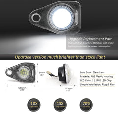 D-Lumina Expedition left license plate light improves rear visibility at night.