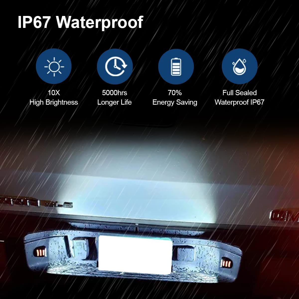 D-Lumina IP66 waterproof housing protects against rain and splash.