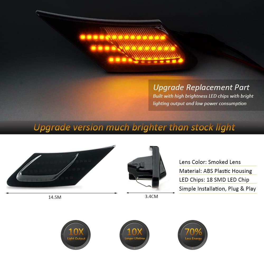 D-Lumina smoked amber side marker for FR-S boosts daytime recognition.