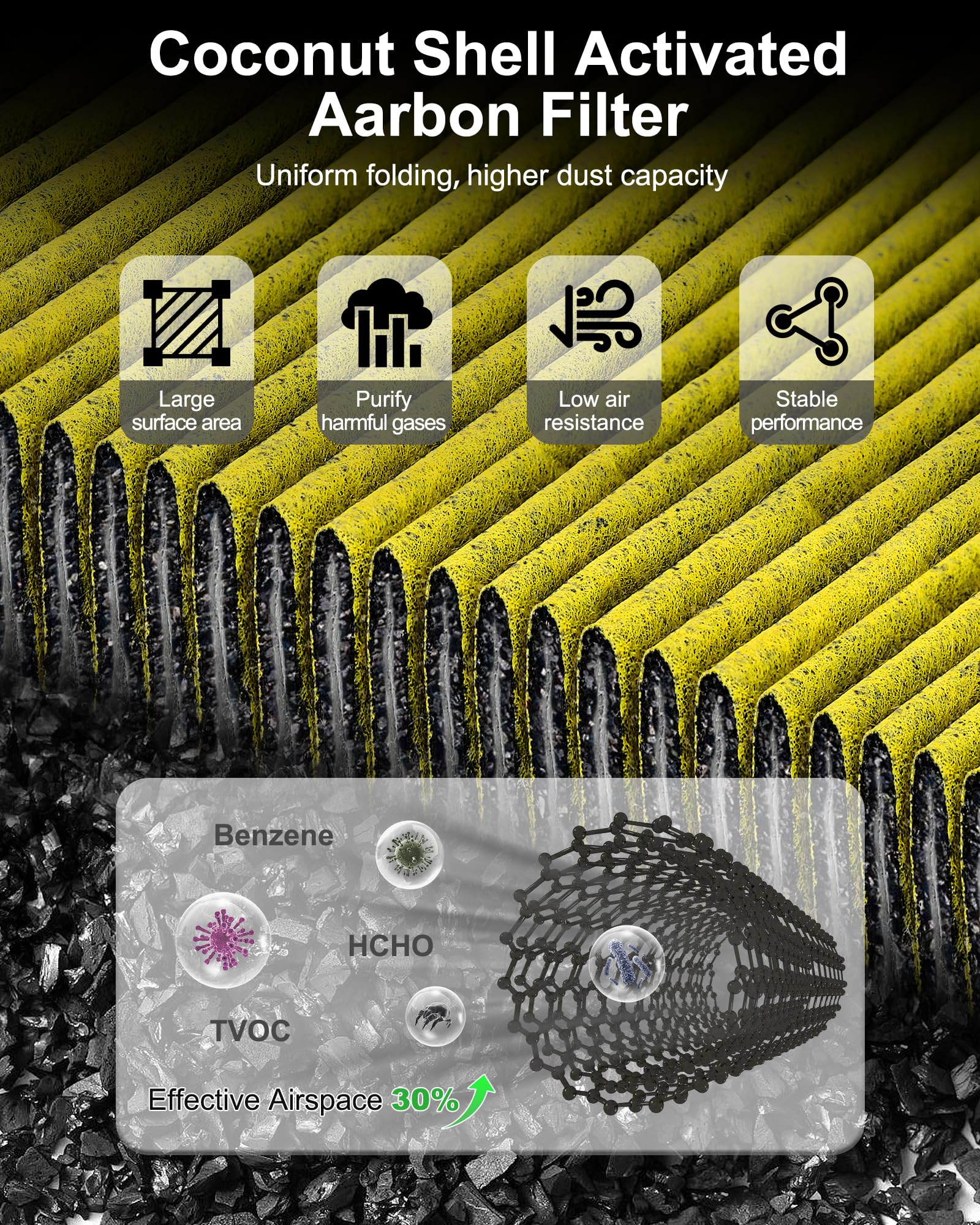 Dacall 2-in-1 complete air filter set product shot emphasizing convenience.