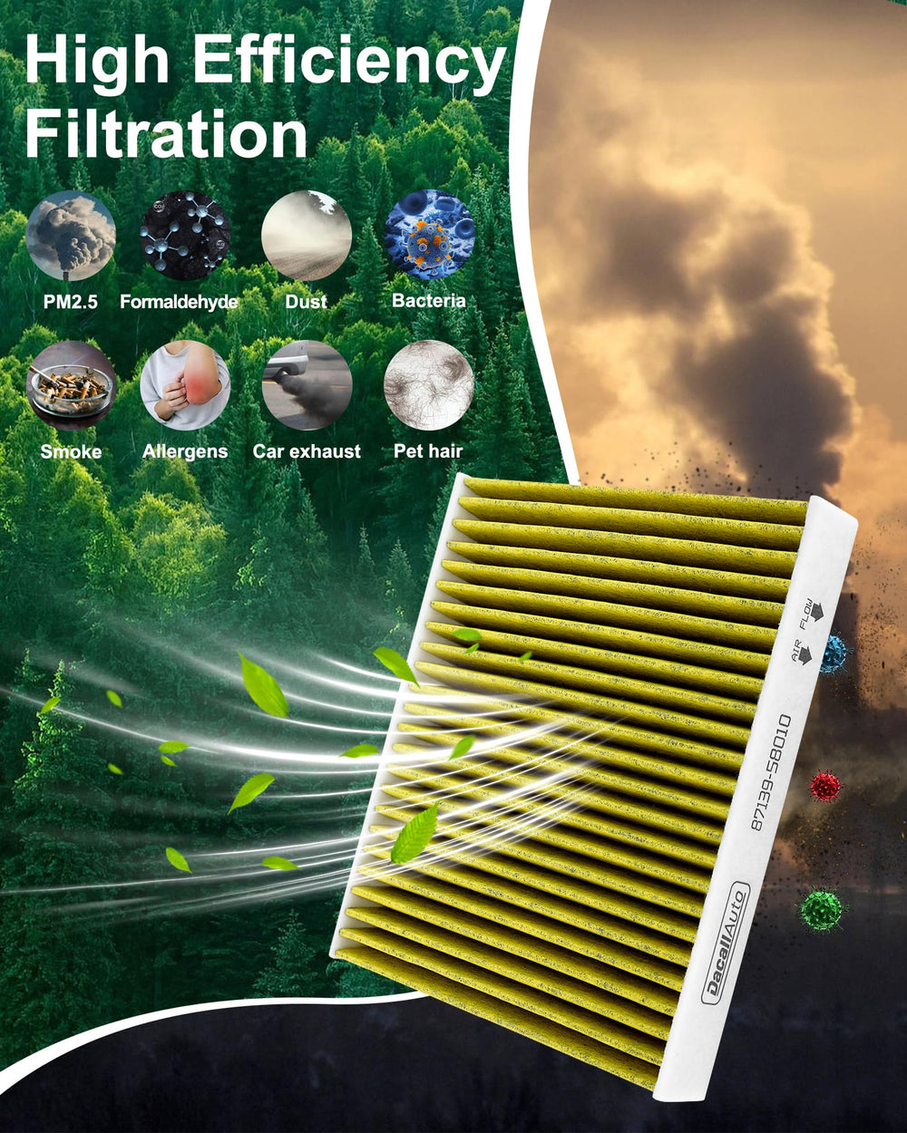 Dacall 4-layer filtration system cross-section shows carbon, HEPA and microfiber layers