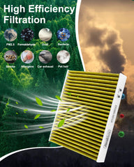 Dacall 4-layer filtration system cross-section shows carbon, HEPA and microfiber layers