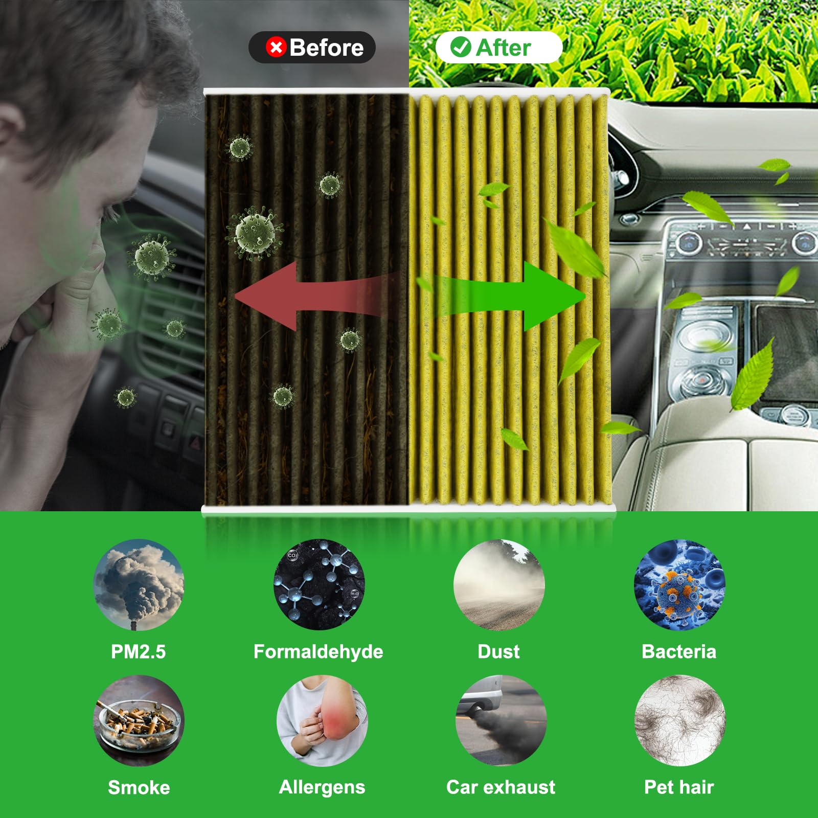 Activated carbon layer helps reduce odors in intake air.