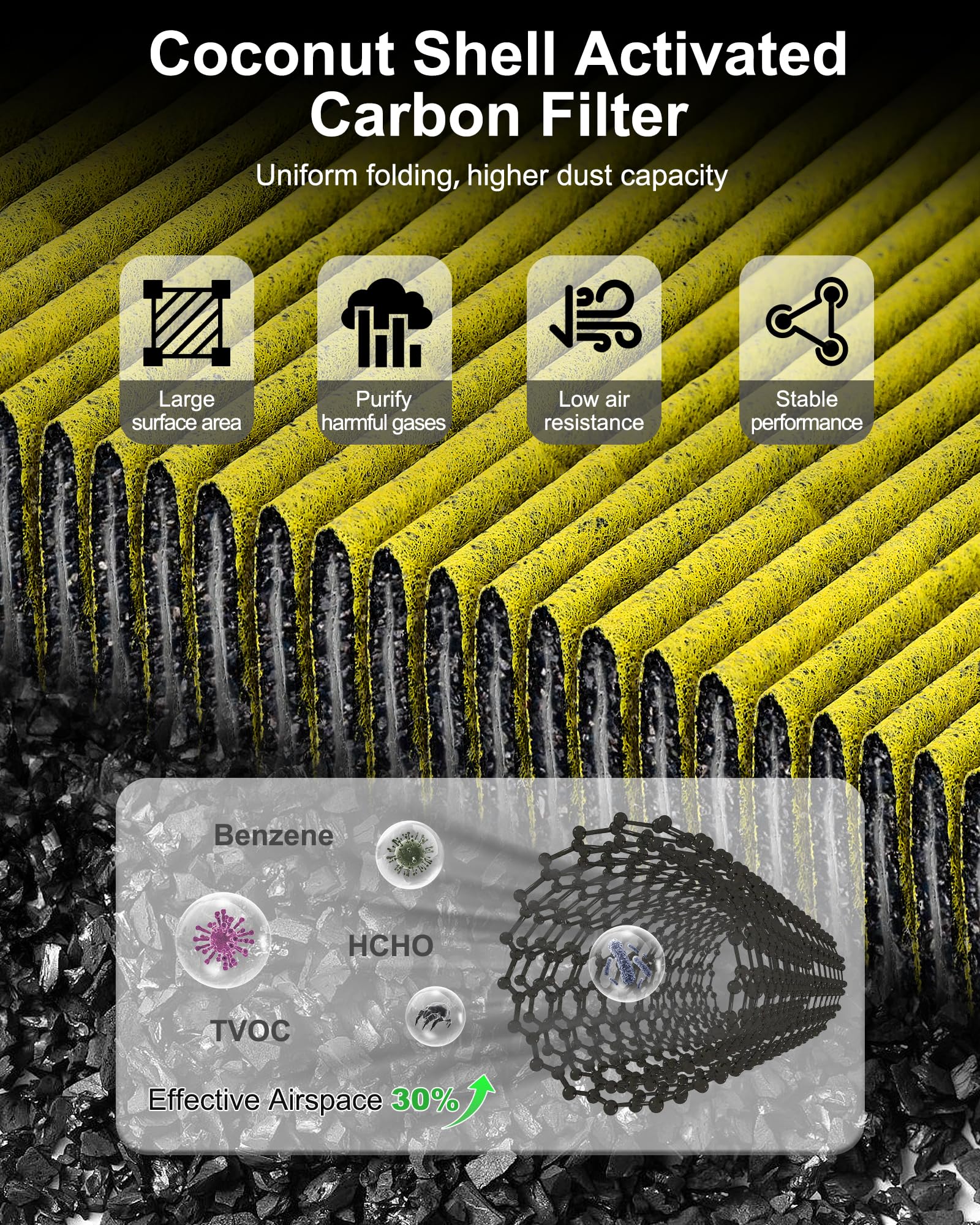 Dacall cabin filter reduces dust and odors for a cleaner ride
