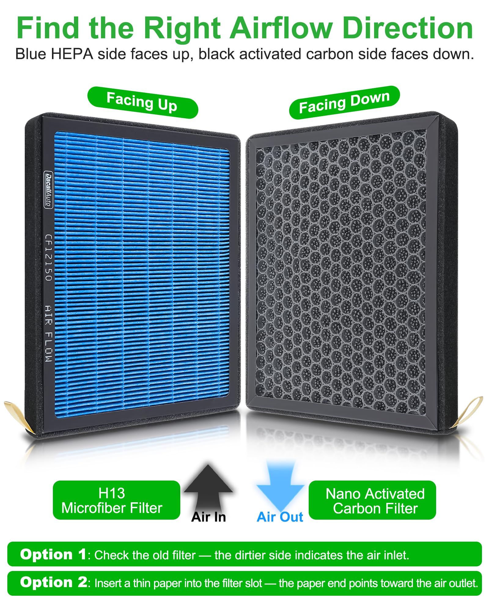 Dacall CF12150 activated carbon beads absorb odors for a fresher cabin