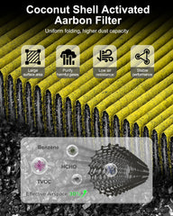 Dacall engine air filter material layers illustrate durable, high-density filtration