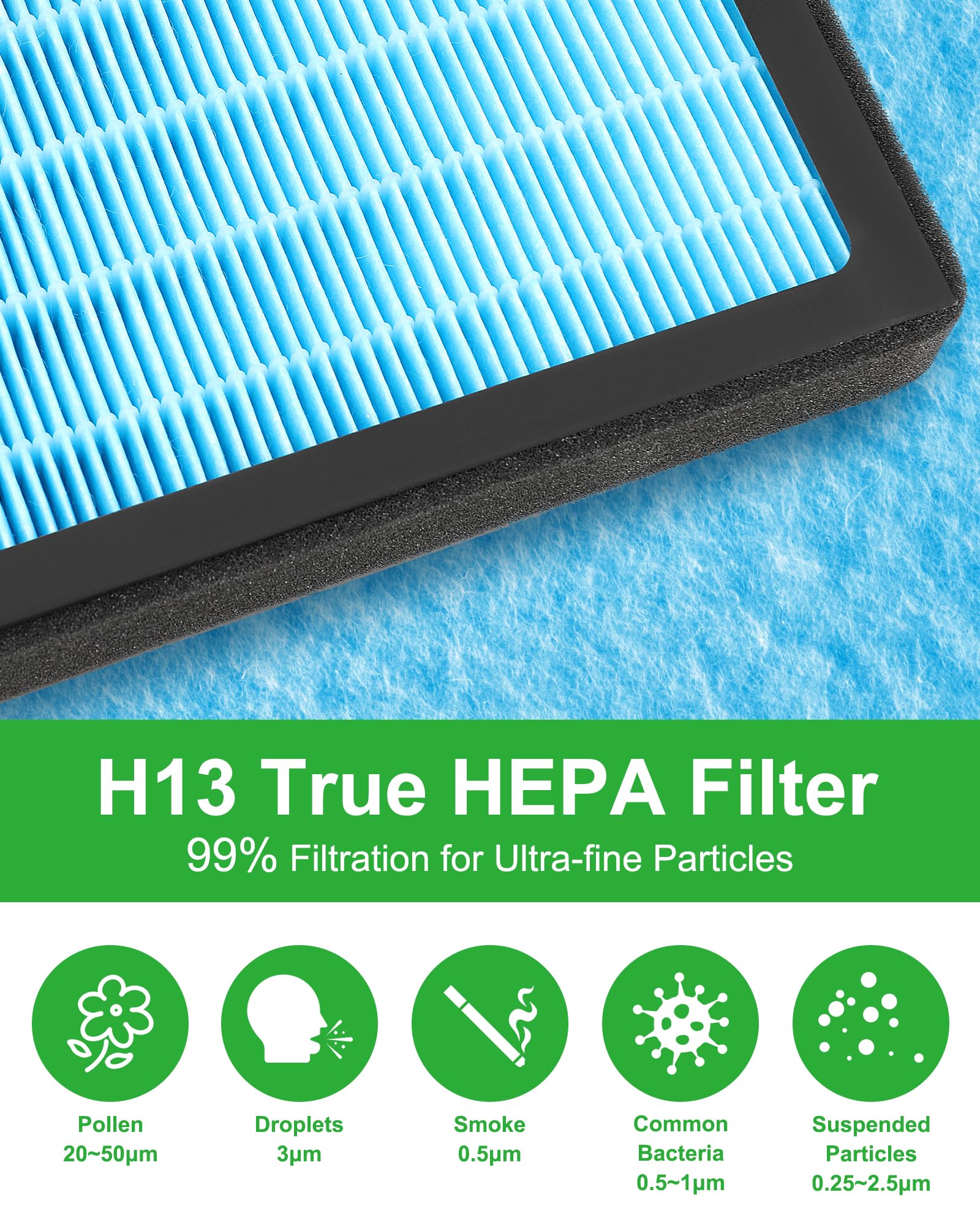 Dacall Escalade filter set with carbon media reduces cabin odors