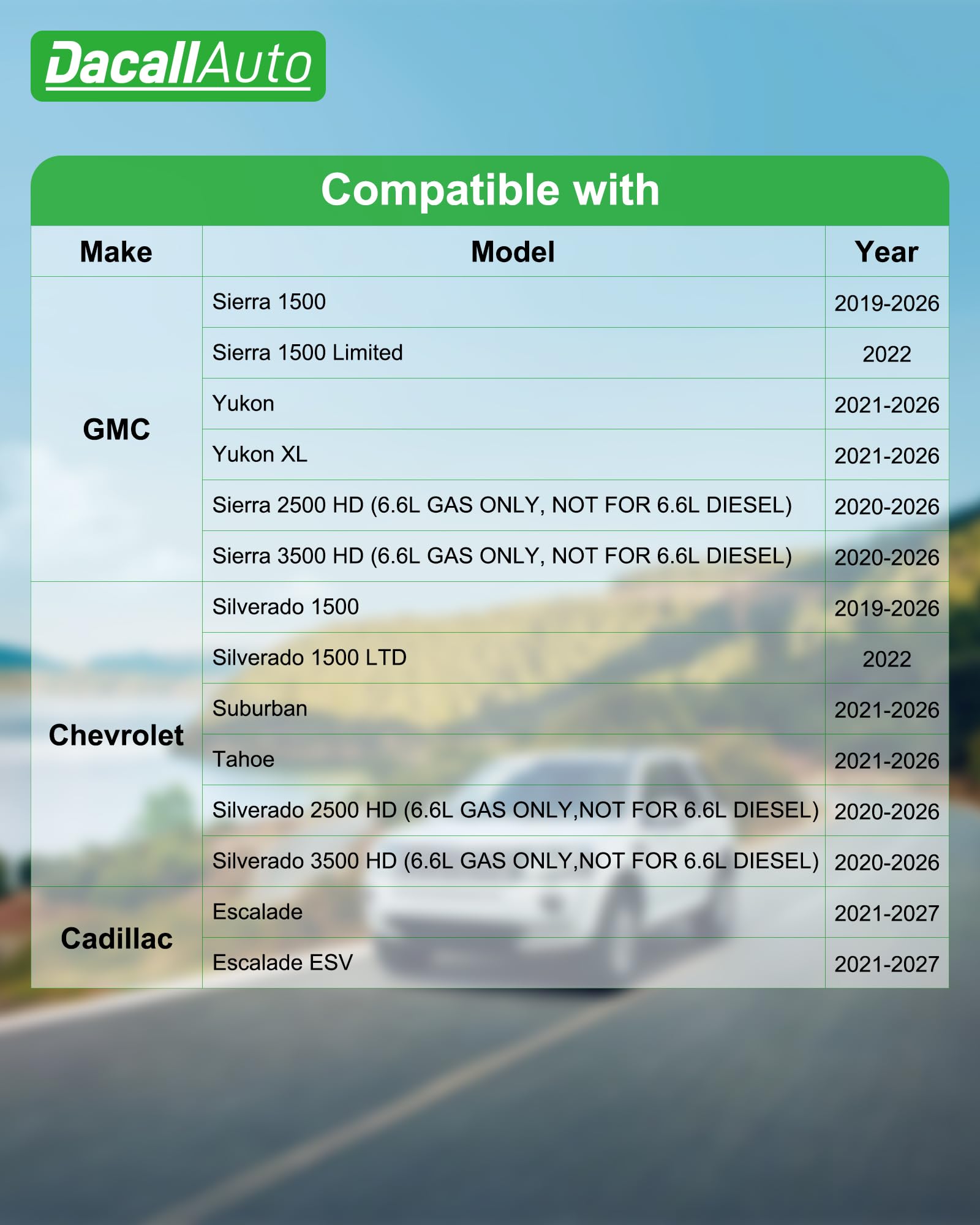 Dacall filter set for Silverado 1500 with multi-layer filtration for cleaner cabin air
