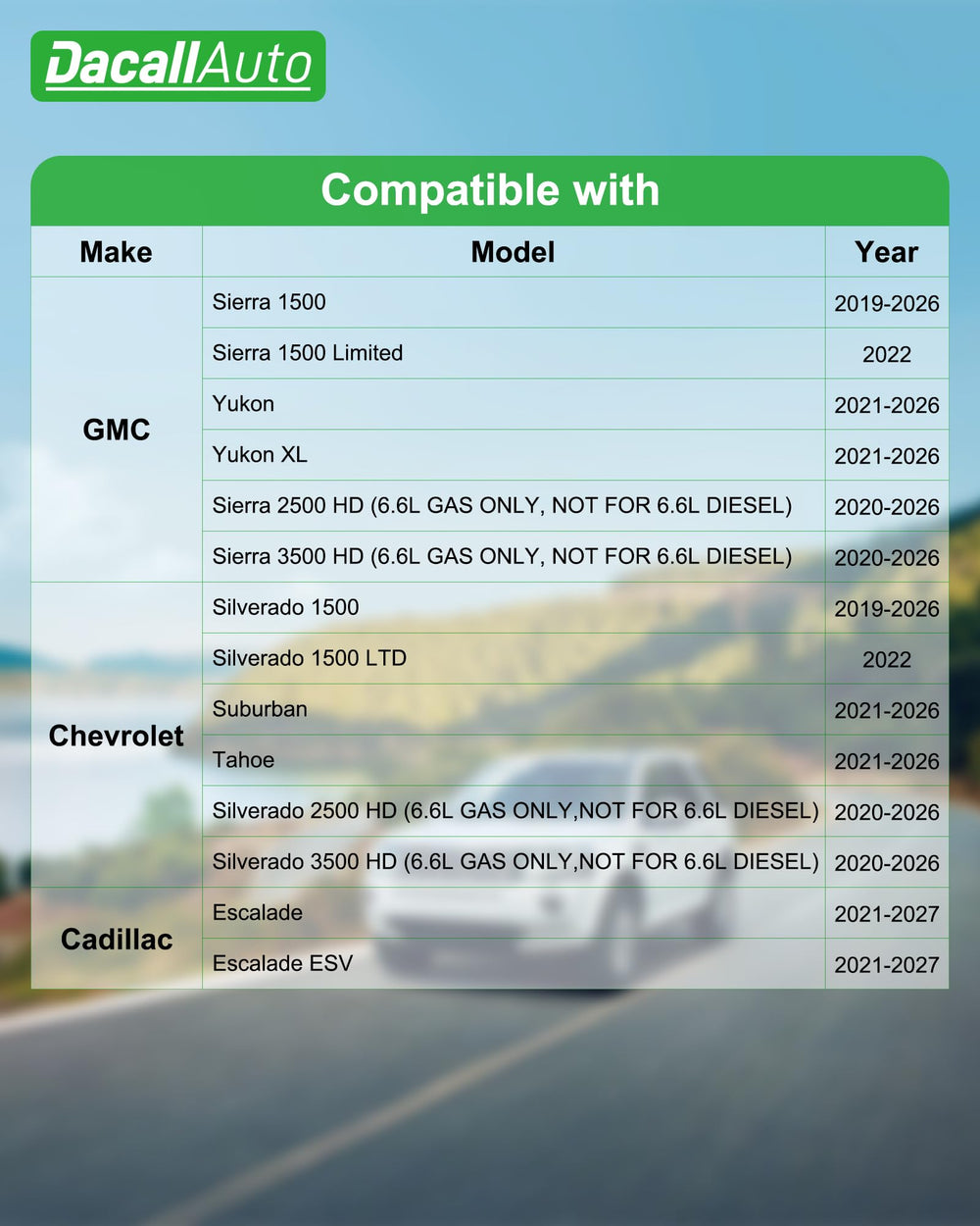 Dacall filter set for Silverado 1500 with multi-layer filtration for cleaner cabin air