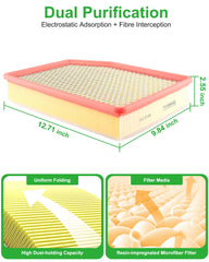 Dacall Yukon XL cabin filter focus on odor reduction and fresh interior