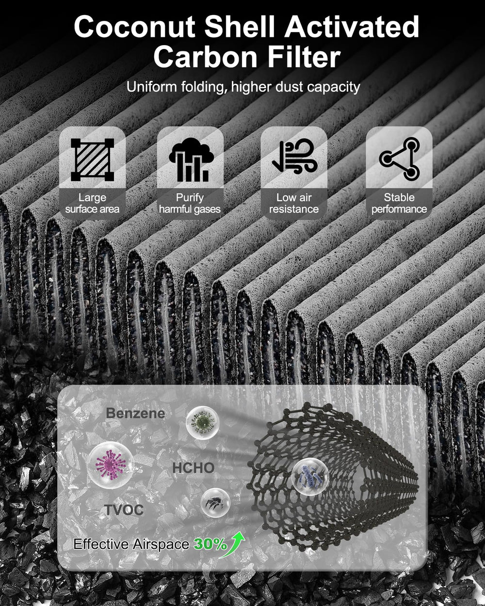 Dacall four-layer filtration graphic highlights comprehensive dust and gas protection.