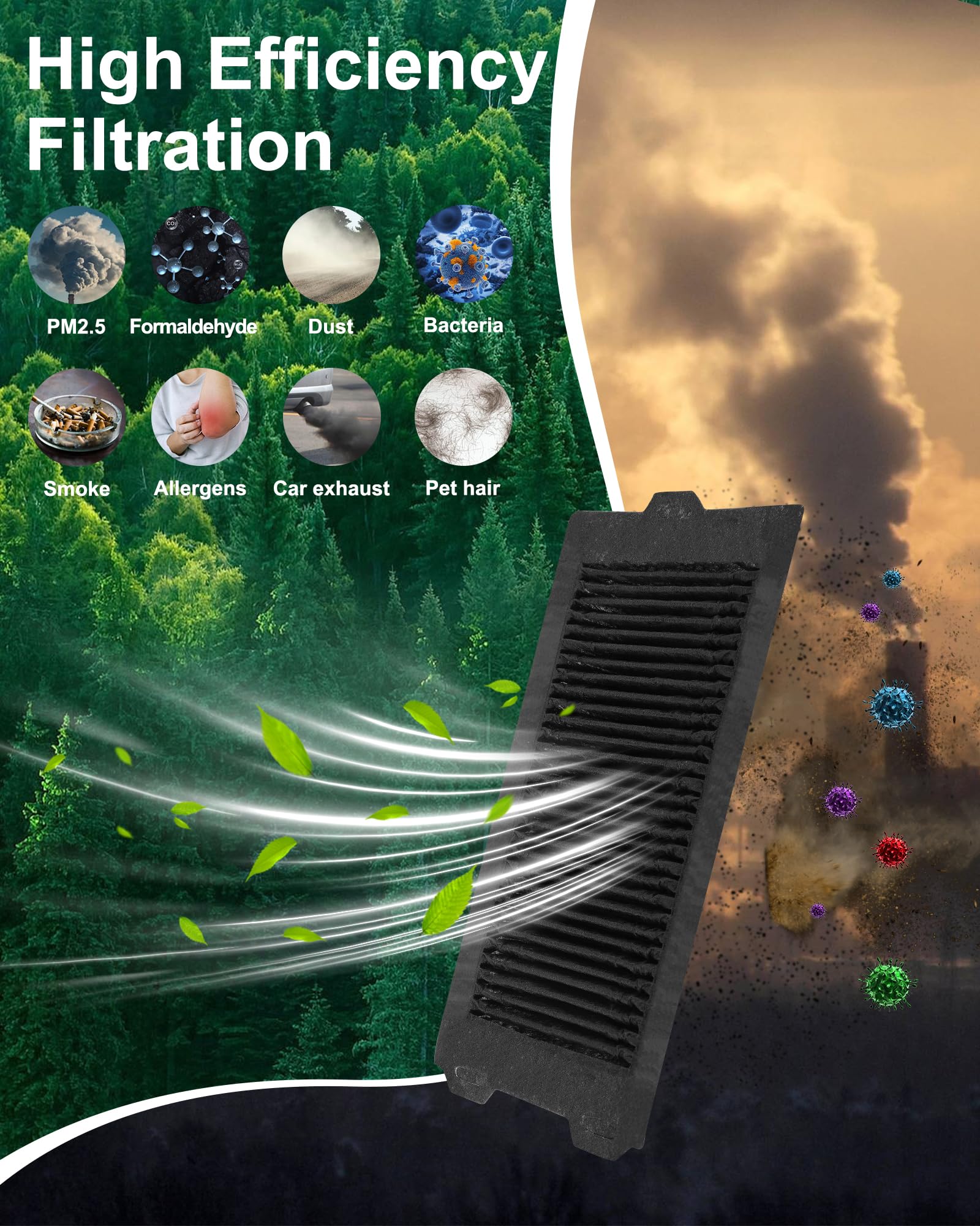 Dacall HV battery filter close-up media highlighting multi-layer microfiber media.