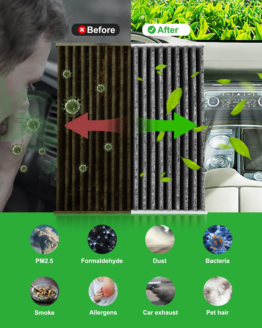 Dacall cabin filter improves HVAC airflow and efficiency in daily commutes.