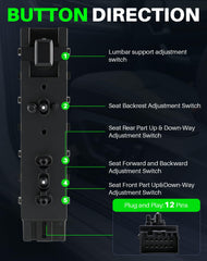 Dacall right passenger switch side angle showing quick plug-and-play compatibility.