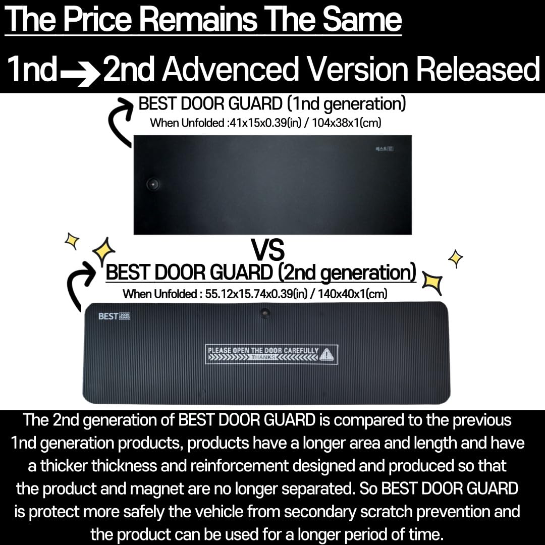 DAHINRAUM BestDoorGuard highlights foam shock absorption for parking protection