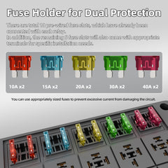 DaierTek ATC/ATO fuse panel supports easy fuse replacement