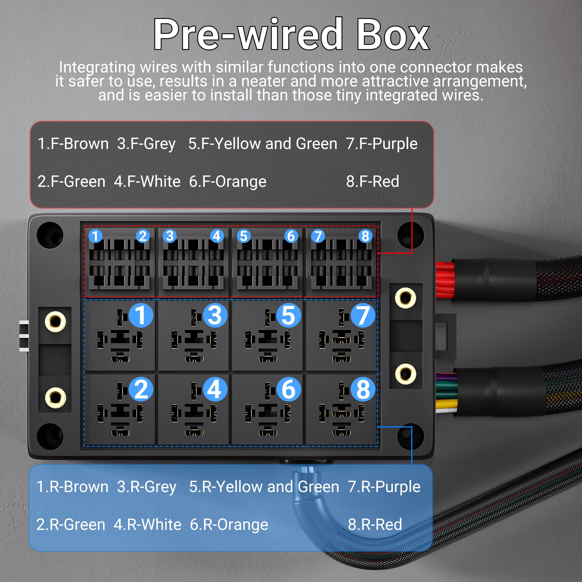 DaierTek dustproof relay box with rubber grommets guards wires.