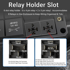DaierTek pre-wired fuse relay box simplifies vehicle setup.