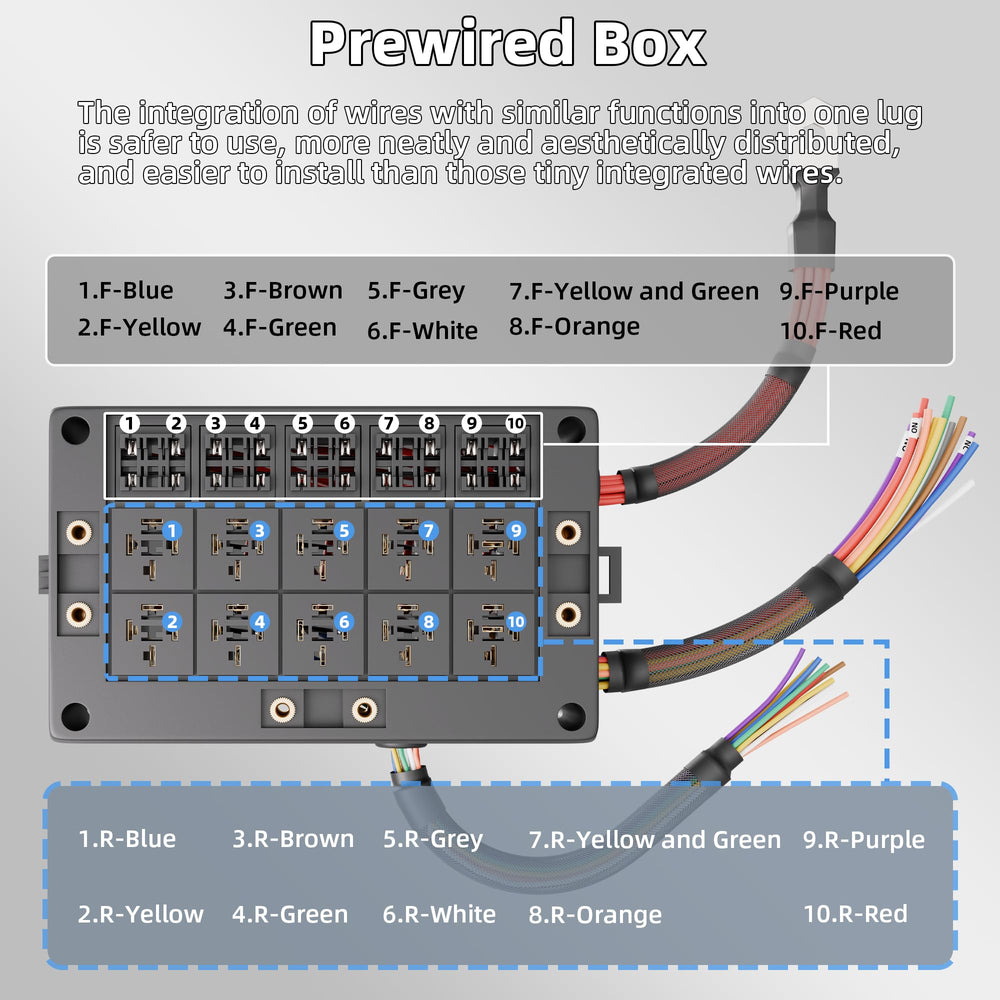 DaierTek pre-wired wiring harness with color-coded cables
